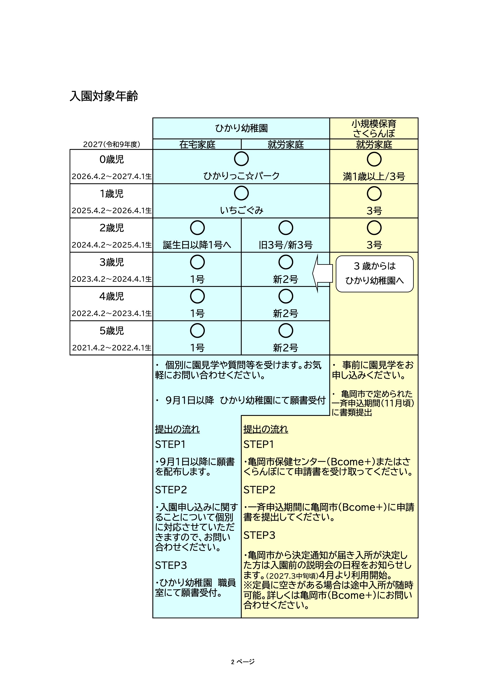 ひかり幼稚園
