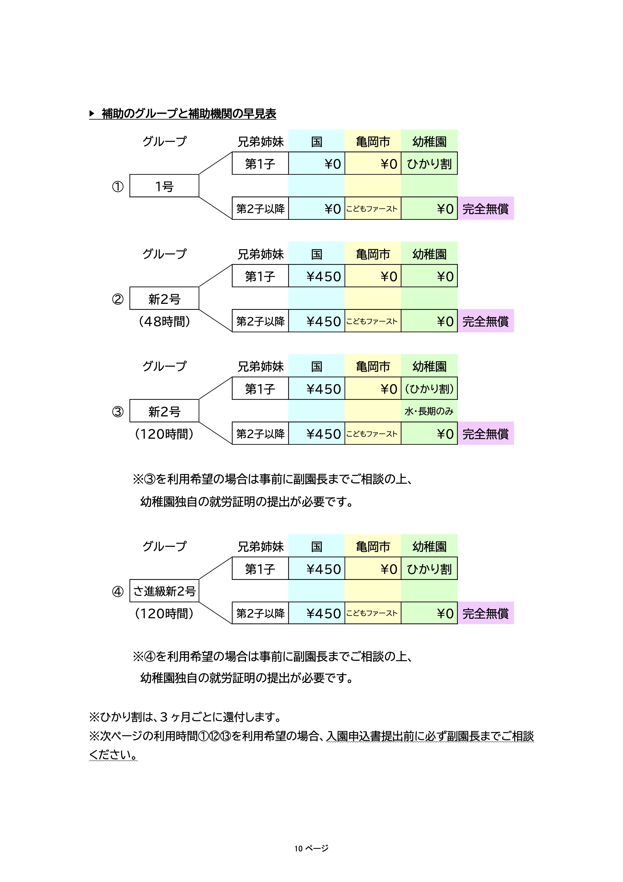 ひかり幼稚園